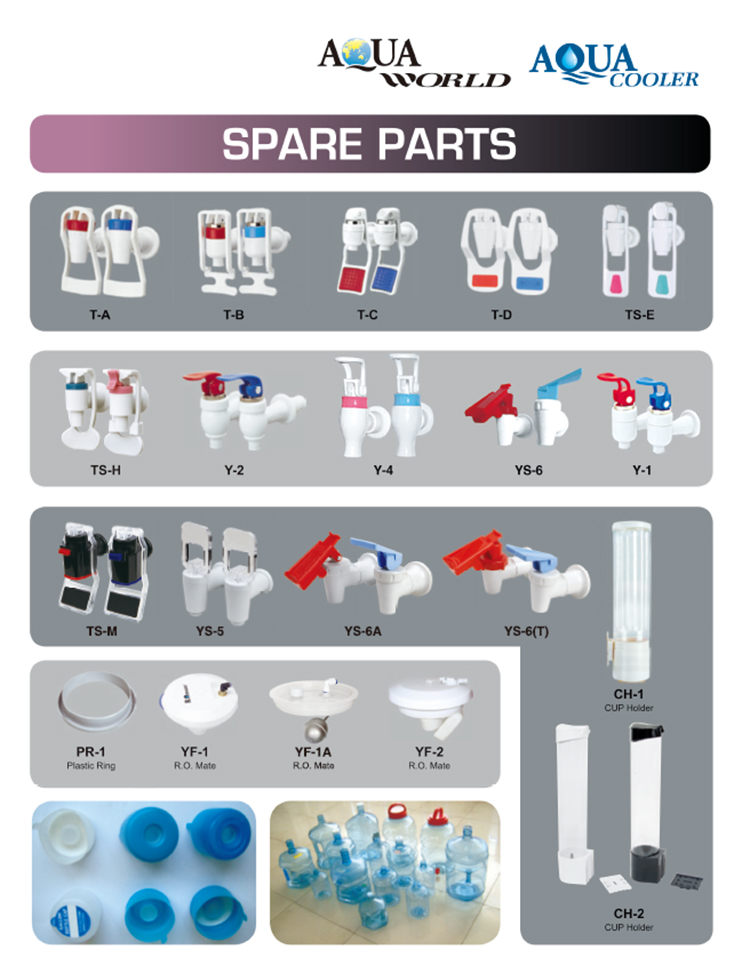 Spare Parts